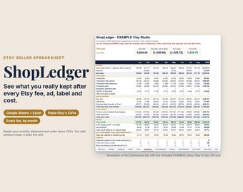 Etsy Profit Tracker Spreadsheet, Seller Fees and Expenses Dashboard, Google Sheets and Excel Template