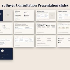 Bearbeitbarer Leitfaden für Immobilienkäufer & Beratungspräsentation (PowerPoint, Google Slides, Canva) Bild 3