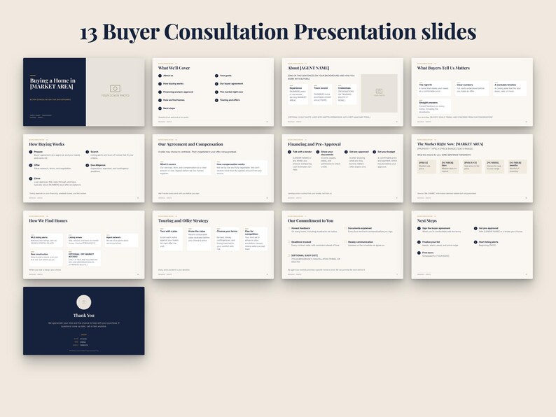 Bearbeitbarer Leitfaden für Immobilienkäufer & Beratungspräsentation (PowerPoint, Google Slides, Canva) Bild 3