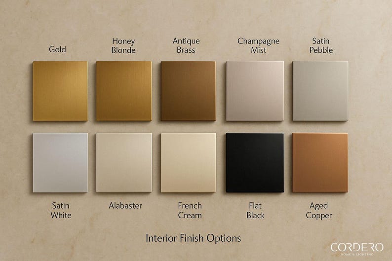 Landon Semi-Flush Mount Light Fixture image 7