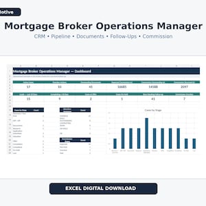 Modello Excel per responsabile operativo di intermediari ipotecari, strumento di monitoraggio della pipeline CRM (download digitale)