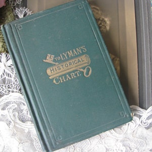 Antique Reference Book, Key To Lyman&#39;s Historical Chart, Antique History Book, Antique Educational Book, Collectible Antique Book