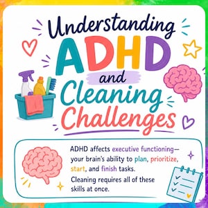 May include: A square educational graphic with the text Understanding ADHD and Cleaning Challenges. It features a teal cleaning caddy with supplies, a pink brain illustration, and a checklist. The text explains how ADHD affects executive functioning.