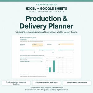 Op de afbeelding: Een digitaal spreadsheet-sjabloon voor Excel en Google Sheets genaamd Production & Delivery Planner van CrowpageStudio. De interface toont bedrijfsstatistieken, openstaande taken en een staafdiagram voor capaciteit.