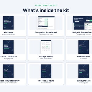 May include: A digital kit overview titled What's inside the kit, featuring nine components: a 40-page workbook, a companion spreadsheet, a budget and runway tracker, a 4-page quick-start guide, a 30-day calendar, an AI prompt pack, a script library, a 72-hour checklist, and a 25 ways to earn guide.