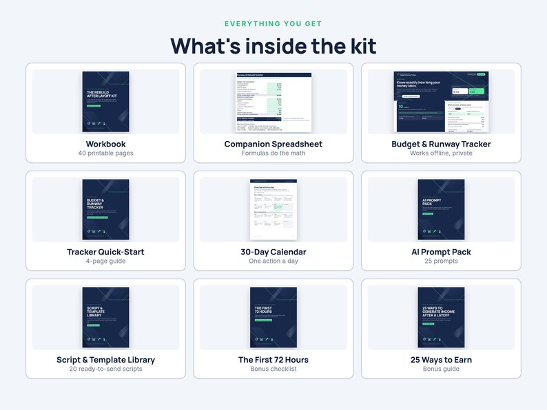 May include: A digital kit overview titled What's inside the kit, featuring nine components: a 40-page workbook, a companion spreadsheet, a budget and runway tracker, a 4-page quick-start guide, a 30-day calendar, an AI prompt pack, a script library, a 72-hour checklist, and a 25 ways to earn guide.