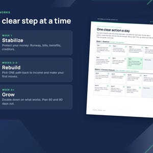 May include: A dark blue infographic titled One clear step at a time, outlining a 30-day plan with three phases: Stabilize, Rebuild, and Grow. Beside it, a white document titled One clear action a day displays a grid of daily tasks for weeks one and two.