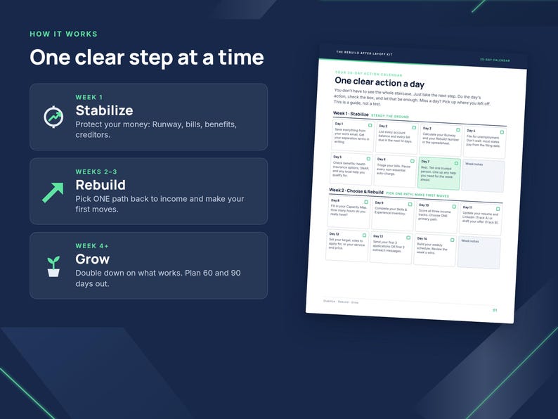 May include: A dark blue infographic titled One clear step at a time, outlining a 30-day plan with three phases: Stabilize, Rebuild, and Grow. Beside it, a white document titled One clear action a day displays a grid of daily tasks for weeks one and two.