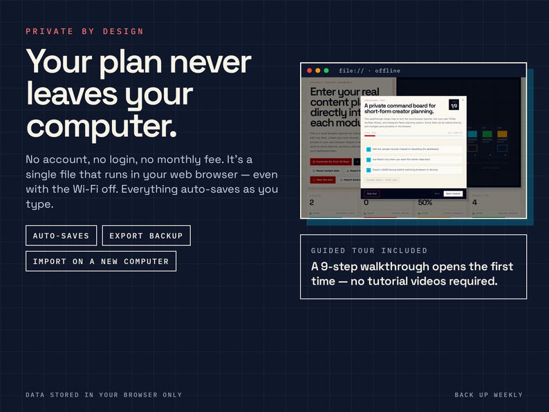 May include: A dark blue digital interface graphic with white text reading Private by Design, Your plan never leaves your computer, and No account, no login, no monthly fee. It features a browser window screenshot and a 9-step guided tour description.