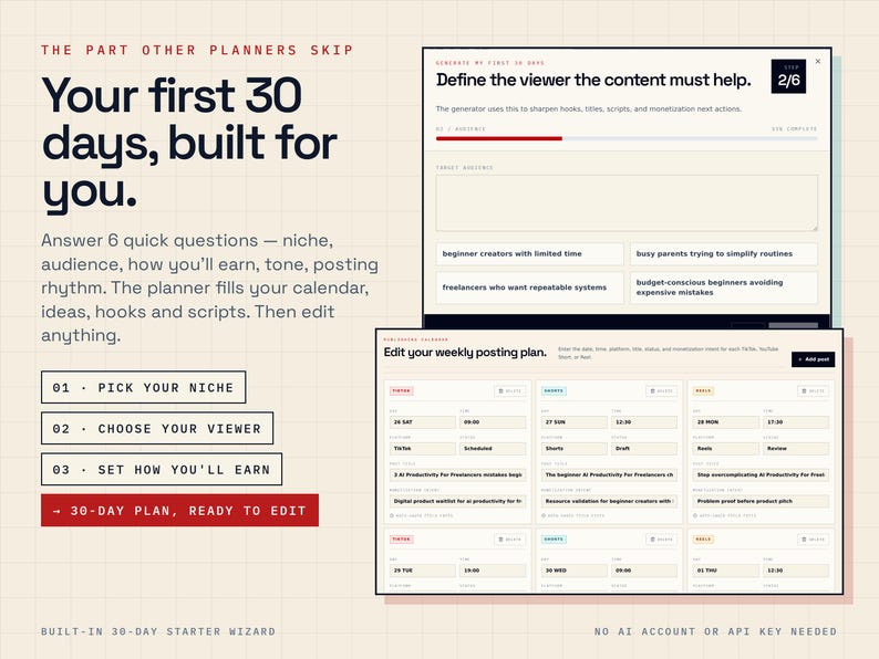 May include: A digital planner interface featuring a 30-day content strategy wizard. The screen displays text prompts like 'Define the viewer the content must help' and 'Edit your weekly posting plan' with input fields for niche, audience, and earnings.