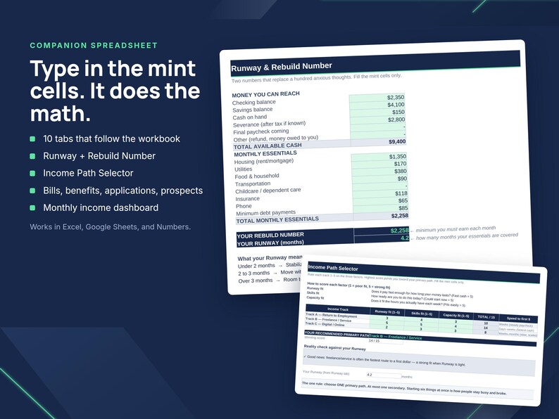 May include: A digital companion spreadsheet workbook featuring a Runway and Rebuild Number calculator and an Income Path Selector. The interface includes tables for tracking money, monthly essentials, and income paths, compatible with Excel, Google Sheets, and Numbers software.