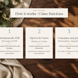 May include: A three-step instructional guide titled How it works. Step 1: Download the PDF. Step 2: Open it in Canva. Step 3: Customize and print. The text is presented on three white square cards against a dark wood background.