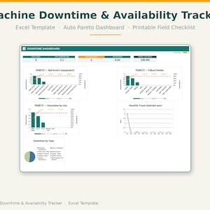 Könnte beinhalten: Eine Excel-Vorlage zur Nachverfolgung von Maschinenstillstandszeiten und Verfügbarkeit mit automatischem Pareto-Dashboard und druckbarer Checkliste. Das Dashboard enthält Balkendiagramme, ein Liniendiagramm und ein Kreisdiagramm zur Analyse von Ausfallmodi und Stillstandsdaten.