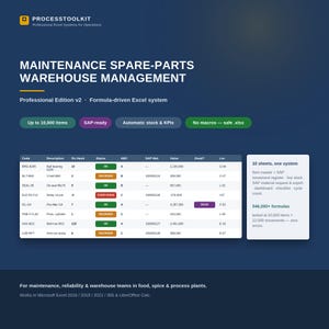 May include: A digital interface for a maintenance spare-parts warehouse management system in Excel. The display features a data table with columns for code, description, stock, status, and location, alongside a summary box detailing 10 sheets and 546,000+ formulas.