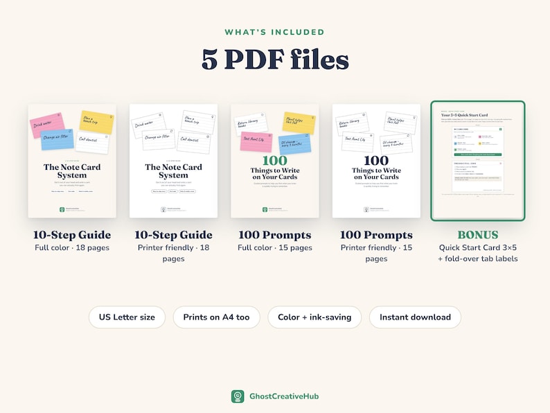 Index Card System Bundle, ADHD Organization Planner, Note Card System ...