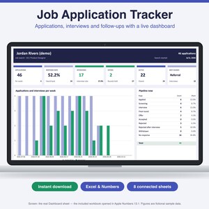 Peut inclure: Un écran d'ordinateur portable affichant un tableau de bord de suivi de candidatures avec des statistiques sur les entretiens et les offres. L'interface comprend un graphique à barres et un tableau de suivi. Trois boutons sont visibles en bas.
