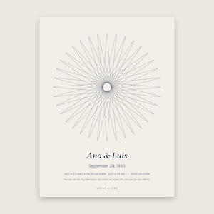 May include: A cream-colored print featuring a dark blue geometric spirograph pattern at the top. Below, the text reads Ana & Luis, September 20, 1983, followed by mathematical equations and the text: The day set the ring (168 teeth), the month the wheel (57), the year the pen (165%), LOCUS & LINE.