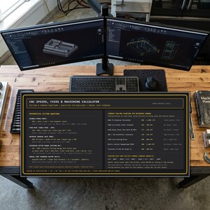 CNC Speeds and Feeds Calculator Desk Mat 36x18, Milling SFM Chip Load & Horsepower Reference Pad, Large Machine Shop Desk Mat