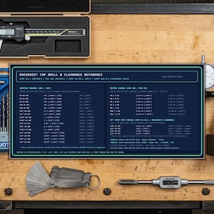 May include: A dark blue machinist tap drill and clearance reference chart featuring technical data for Unified and Metric threads. The chart is surrounded by a digital calliper, a drill bit set, a dial indicator, and a metal thread gauge.