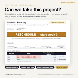 Op de afbeelding: Een Excel-sjabloon voor een 4-wekelijkse capaciteitscontrole getiteld Can we take this project? De interface toont een beslissingssamenvatting voor een Q4-contentsprint, met een RESCHEDULE-status voor week 3, kernfeiten en een tabel voor de startweek.