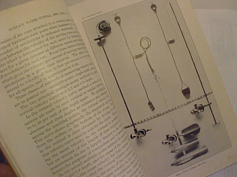 May include: A black and white image of a scientific illustration showing a method for measuring the velocity of water flow. The illustration shows a series of cups attached to a rotating wheel, with a pointer indicating the number of revolutions. The text in the image describes the process of measuring water velocity.