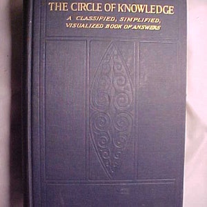 May include: A blue hardcover book titled "The Circle of Knowledge: A Classified, Simplified, Visualized Book of Answers". The cover features a decorative design with a central motif of swirling lines.