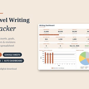 Novel Writing Tracker Spreadsheet | Word Count Tracker, Writing Goals Dashboard, Chapter & Revision Tracker | Excel and Google Sheets
