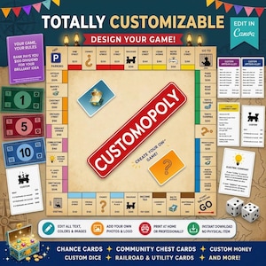 Pode incluir: Um modelo de jogo de tabuleiro personalizável com um tabuleiro central com espaços de propriedade, uma faixa diagonal vermelha com o texto CUSTOMOPOLY, dinheiro de jogo de 1, 5 e 10, cartas de sorte, cartas de caixa e dois dados brancos.