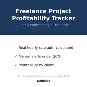Può includere: Una dashboard digitale Freelance Project Profitability Tracker con intestazione blu scuro. Le funzioni includono il calcolo automatico della tariffa oraria, avvisi di margine sotto il 20% e il monitoraggio della redditività per cliente per Excel e Google Sheets di Nakoliss.