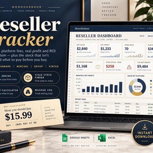 Puede incluir: Un portátil que muestra un panel de control para revendedores con gráficos de datos, beneficio neto y métricas de ventas. Una etiqueta beige en primer plano muestra una calculadora de compra con el texto Most you should pay $15.99.