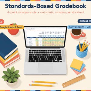 Standards Based Gradebook Spreadsheet, 4 Point Mastery Scale Tracker, Standards Mastery Report, Teacher Data Tracker, Works in Google Sheets