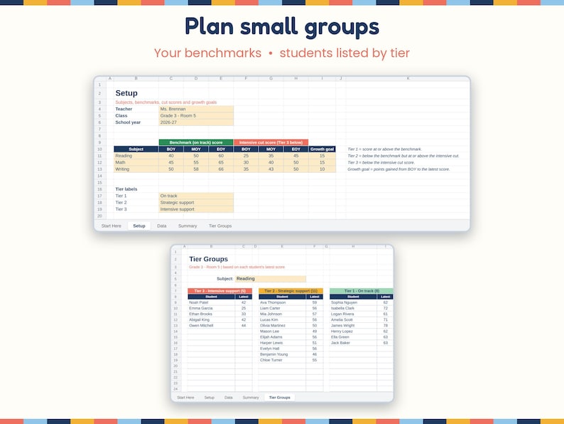 Performance Testing Sheets Assessment Data Tracker Spreadsheet 2026-2027, BOY MOY EOY Benchmark ...