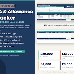 May include: A digital ISA and allowance tracker spreadsheet for 2026/27 and 2027/28. The dark blue interface displays text including ISA & Allowance Tracker, Your £20,000, used and left, and lists features like cash limits, lifetime ISA bonuses, and countdowns.