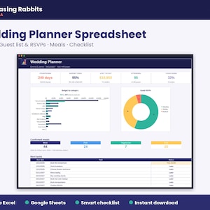 Puede incluir: Una hoja de cálculo digital para planificar bodas titulada Chasing Rabbits Data. El panel muestra una cuenta regresiva, presupuesto, lista de invitados, un gráfico de anillo para confirmaciones, comidas y una lista de tareas pendientes.