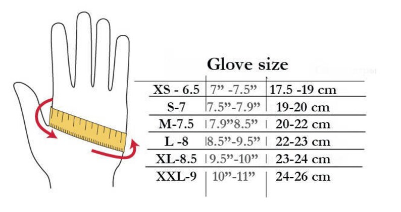 K&ouml;nnte beinhalten: Ein Diagramm, das zeigt, wie man seine Hand f&uuml;r die Handschuhgr&ouml;&szlig;e misst. Das Diagramm zeigt eine Hand mit einem Lineal, das den Umfang der Hand misst, direkt unter den Kn&ouml;cheln. Eine Tabelle listet die Handschuhgr&ouml;&szlig;en in Zoll und Zentimetern sowie die entsprechenden Handumfangs-Messungen auf.