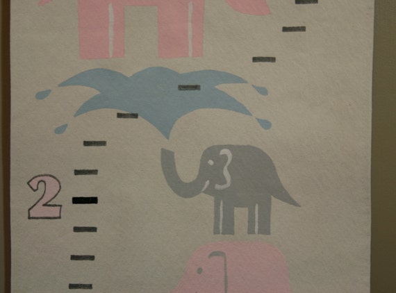 African Elephant Growth Chart