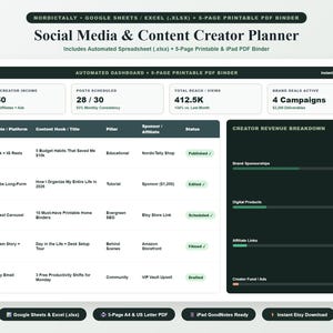 May include: A digital Social Media & Content Creator Planner dashboard featuring a table with columns for publish date, platform, content hook, pillar, sponsor, and status. It includes revenue breakdown charts and metrics for income, posts, and reach.