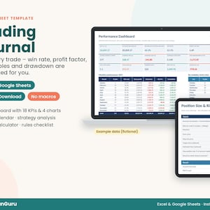 Könnte beinhalten: Eine digitale Trading-Journal-Tabellenvorlage für Excel und Google Sheets. Die Anzeige zeigt ein Performance-Dashboard mit 18 KPIs, 4 Diagrammen, einem Gewinn-Verlust-Kalender, Strategieanalyse sowie einem Rechner für Positionsgröße und Risiko.