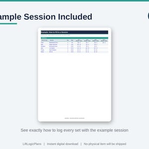 Pu&ograve; includere: Un modello di registro di allenamento digitale intitolato Example Session Included, che presenta una tabella con colonne per gruppo muscolare, esercizio, serie, ripetizioni e peso. Il logo Lift Logic si trova nell'angolo in alto a destra del documento.