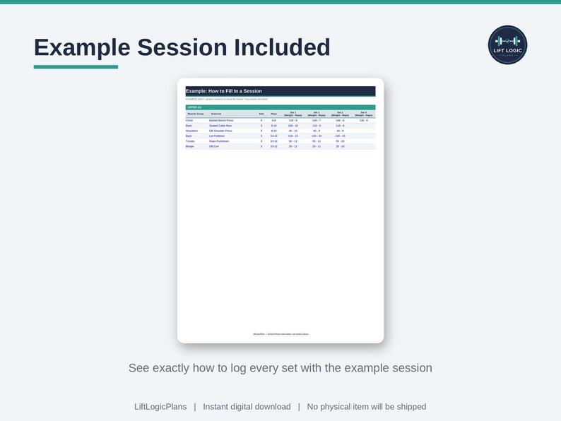 Pu&ograve; includere: Un modello di registro di allenamento digitale intitolato Example Session Included, che presenta una tabella con colonne per gruppo muscolare, esercizio, serie, ripetizioni e peso. Il logo Lift Logic si trova nell'angolo in alto a destra del documento.