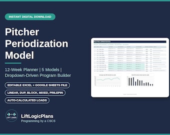 Può includere: Un modello di periodizzazione per lanciatori, pianificatore di 12 settimane con generatore di programmi a menu a tendina per Excel e Google Sheets. La grafica blu scuro mostra testo, una tabella di allenamento e due grafici.