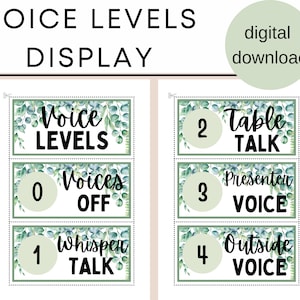 Eucalyptus Voice Levels Display | Voice level display | Noise level display | Classroom noise display | Botanical classroom display |