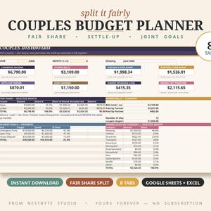 Couples Budget Planner Spreadsheet Google Sheets Excel Joint Budget Bill Split Calculator Fair Share Settle Up Template