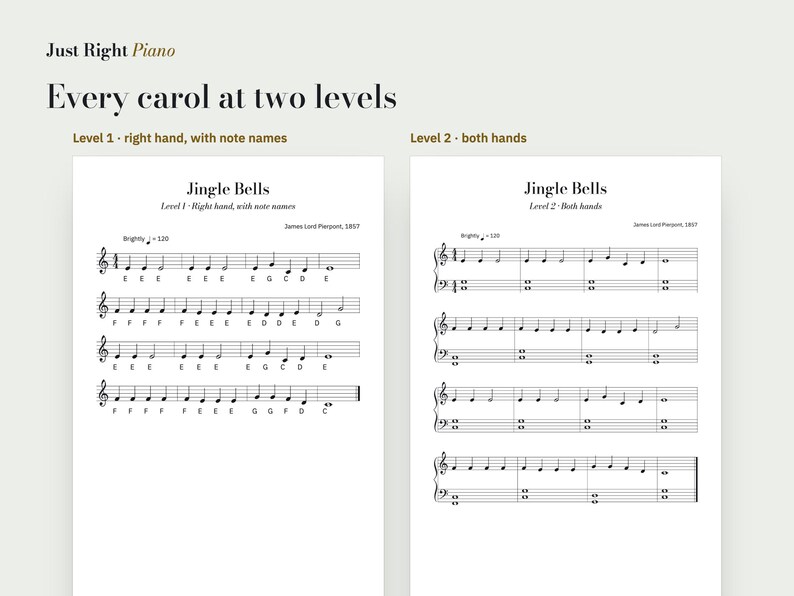 10 Easy Christmas Carols for Piano, Letter Names, Level 1-2 (PDF) image 2