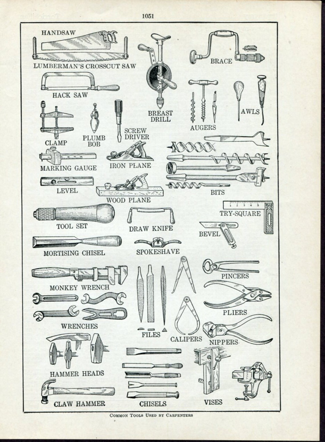 Carpenter Tools Vintage Dictionary Print Common Tools Used Etsy