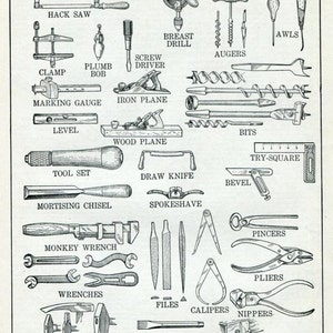 Carpenter Tools Vintage Dictionary Print Common Tools Used | Etsy