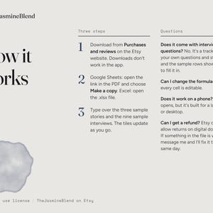May include: An instructional graphic titled How it works by TheJasmineBlend. It outlines three steps for downloading and using a digital file, followed by a section answering common questions about compatibility, editing, and refund policies.