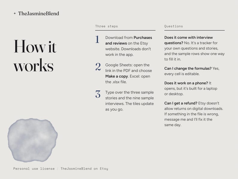 May include: An instructional graphic titled How it works by TheJasmineBlend. It outlines three steps for downloading and using a digital file, followed by a section answering common questions about compatibility, editing, and refund policies.