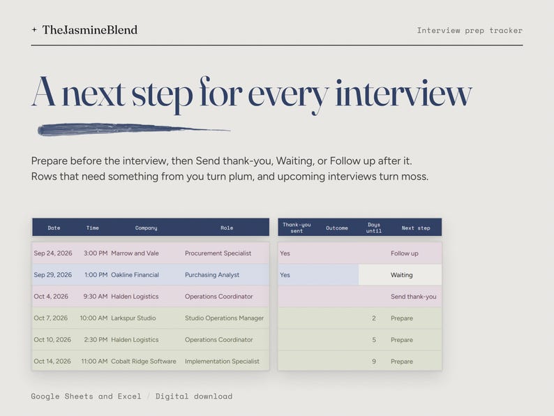 May include: A digital interview prep tracker template titled A next step for every interview by TheJasmineBlend. The layout features two tables with columns for date, time, company, role, thank-you sent, outcome, days until, and next step in plum and moss.