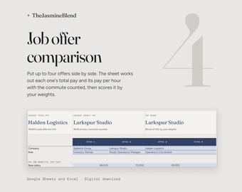 May include: A digital job offer comparison spreadsheet template by TheJasmineBlend. The document features sections for company names, roles, base salary, and commute-adjusted hourly pay, designed for use in Google Sheets and Excel software.